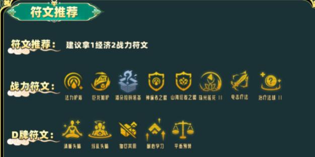 推荐云顶之神莉莉娅的阵容。-第3张图片