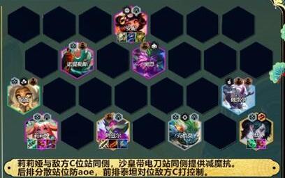 推荐云顶之神莉莉娅的阵容。-第5张图片