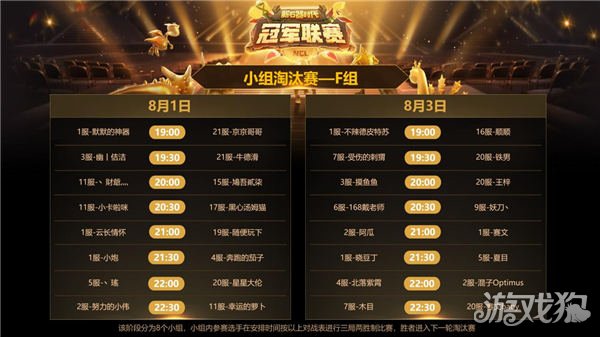 新石器时代冠军联赛今天开幕，冠军产生了。-第7张图片