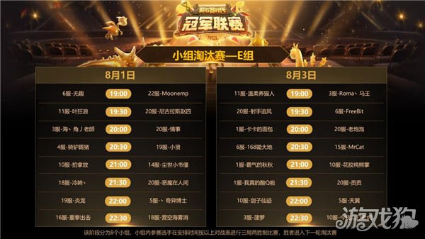 新石器时代冠军联赛今天开幕，冠军产生了。-第6张图片