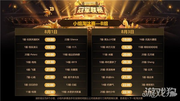新石器时代冠军联赛今天开幕，冠军产生了。-第3张图片
