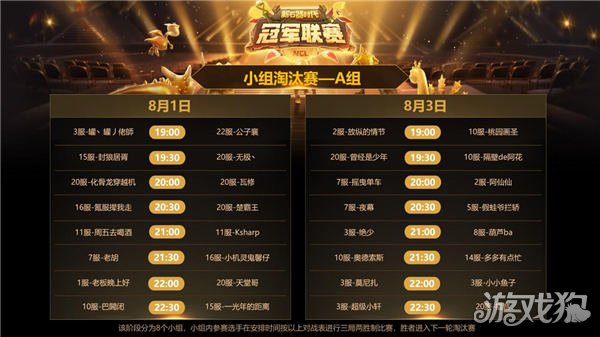 新石器时代冠军联赛今天开幕，冠军产生了。-第2张图片