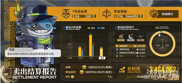 最强奸商模拟器？-第4张图片