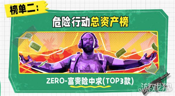 三角洲行动中的百大水坝战斗活动介绍；100个最佳军功章的绘画-第2张图片