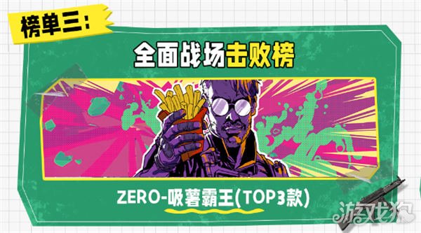 三角洲行动中的百大水坝战斗活动介绍；100个最佳军功章的绘画-第3张图片