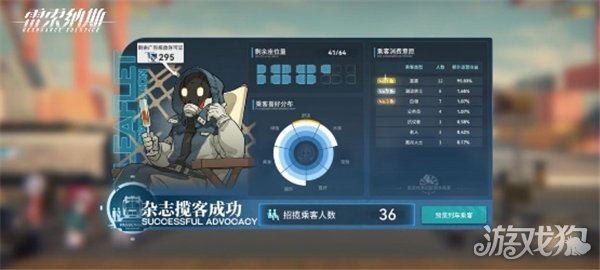 雷索纳斯吸引乘客的秘诀:火车上还有空座位吗？-第4张图片
