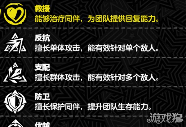 女神的异星录暗夜魅影新手攻略快入坑榜-第13张图片