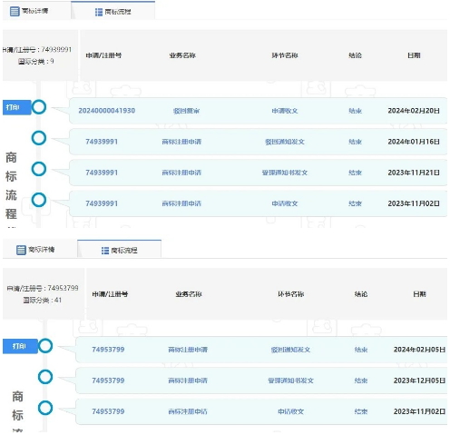 暴雪申请多个国产魔兽商标被驳回。国服真的结束了吗？-第2张图片