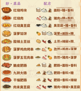 桃源深处有人家食来运转菜谱有什么 菜谱大全分享-第3张图片