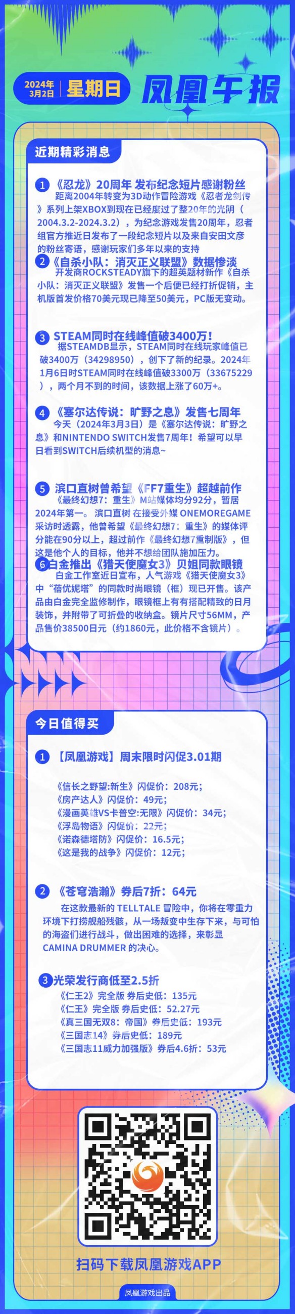 凤凰午报：Steam同时在线峰值破3400万！-第1张图片