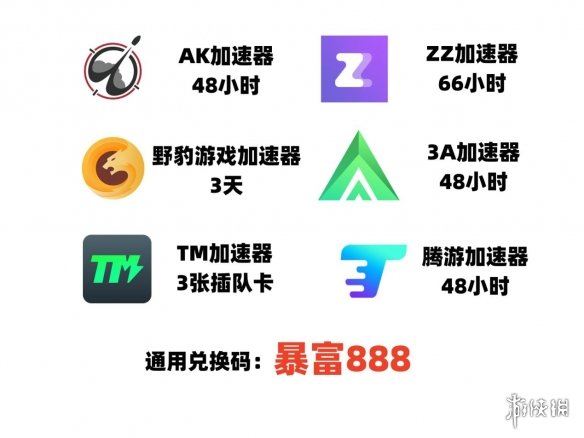 又有加速器收费了？还有哪些免费好用的游戏加速器！-第5张图片