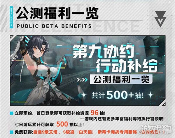 艾塔时代公测福利百科中的福利活动列表-第1张图片