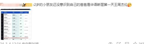 周杰伦2岁女儿的画上热搜 网友：有印象派那味了-第4张图片