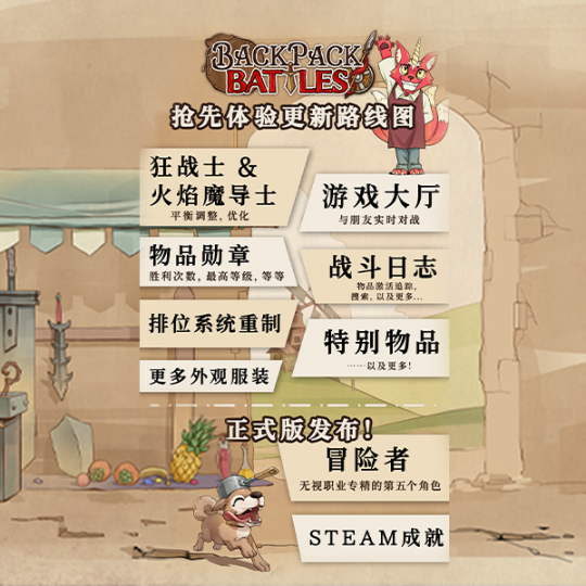 自走棋游戏《背包格斗》发售两天,销量破10万Steam,好评如潮。-第2张图片 自走棋游戏《背包格斗》发售两天,销量破10万Steam,好评如潮。-第2张图片