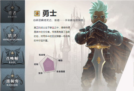 北欧战纪新服近在眼前,哪个职业最强?-第1张图片 北欧战纪新服近在眼前,哪个职业最强?-第1张图片