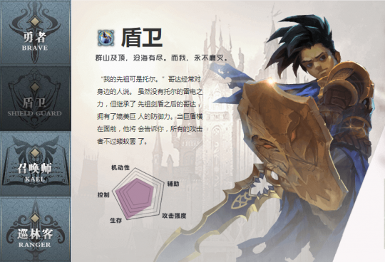 北欧战纪新服近在眼前,哪个职业最强?-第2张图片 北欧战纪新服近在眼前,哪个职业最强?-第2张图片