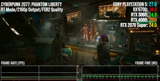 在登陆PC之前,PS5 Pro可能是GTA6的最佳游戏平台。-第5张图片 在登陆PC之前,PS5 Pro可能是GTA6的最佳游戏平台。-第5张图片