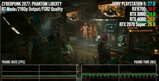 在登陆PC之前,PS5 Pro可能是GTA6的最佳游戏平台。-第4张图片 在登陆PC之前,PS5 Pro可能是GTA6的最佳游戏平台。-第4张图片