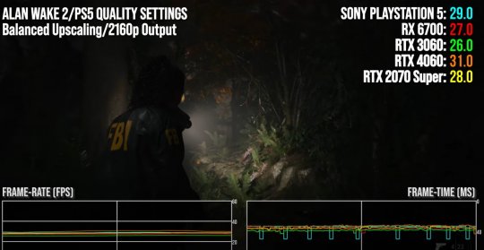 在登陆PC之前,PS5 Pro可能是GTA6的最佳游戏平台。-第3张图片 在登陆PC之前,PS5 Pro可能是GTA6的最佳游戏平台。-第3张图片