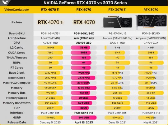 在登陆PC之前,PS5 Pro可能是GTA6的最佳游戏平台。-第2张图片 在登陆PC之前,PS5 Pro可能是GTA6的最佳游戏平台。-第2张图片