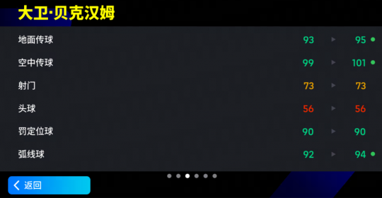 绝对的美丽，满月弯刀，让贝克汉姆首次亮相。-第4张图片