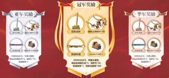 第四届《新大话西游3》报名正式开启！-第3张图片