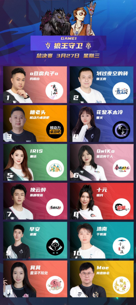 黑夜来临，唤醒天空！狼人杀门派联赛第三季总决赛即将打响。-第2张图片
