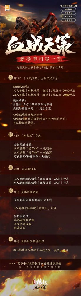 《剑网3起源》和《血战》在今天公测季更新，海量福利抢先看。-第1张图片