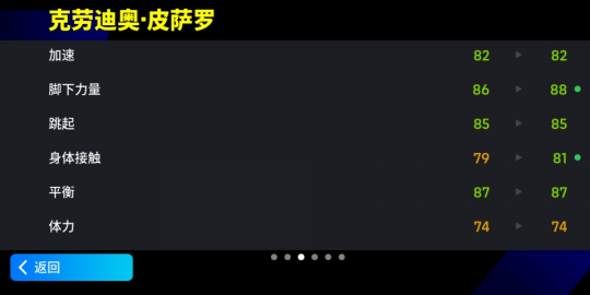 皮萨罗第一次登录直播现场，当他达到10个平局时赠送了20个高光硬币。-第4张图片