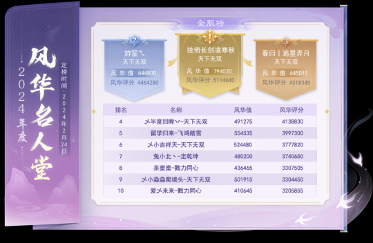 《天下3》直售外观新颖，六毛钱就能上C位！轩辕营洗魂节即将开启，帮你打造法宝~-第1张图片