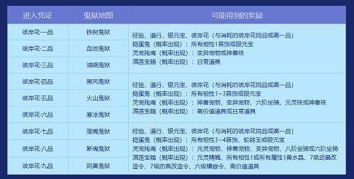 “问道”物超所值金银促销活动今日开启！-第2张图片