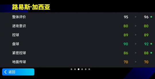 红蓝双翼登场，切入如虹，出手如神。-第4张图片