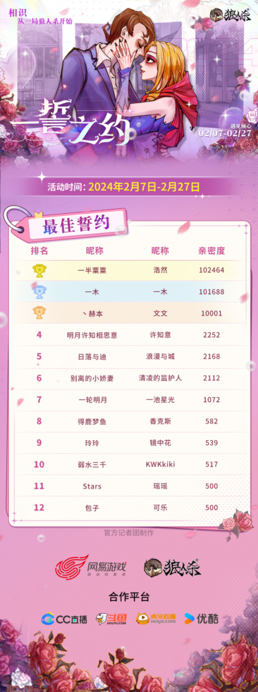 心跳时间回顾！狼人的杀戒活动圆满结束。-第4张图片