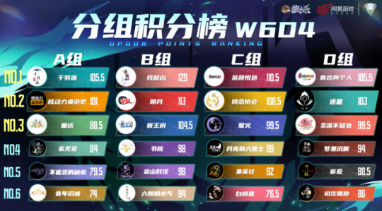 黑夜来临，唤醒天空！武侠联盟第三季，表演赛来了！-第2张图片