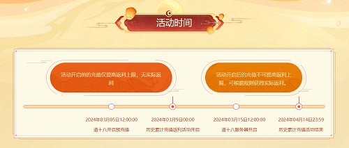 “问道”周年庆礼服即将开启，不要错过超值返场活动！-第2张图片
