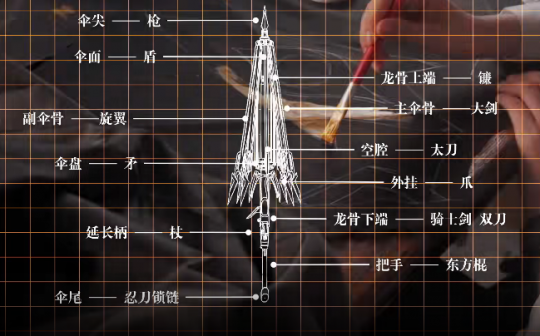 今天晚上硬核小姐用手搓着“全职高手”是哪一年?-第10张图片 今天晚上硬核小姐用手搓着“全职高手”是哪一年?-第10张图片