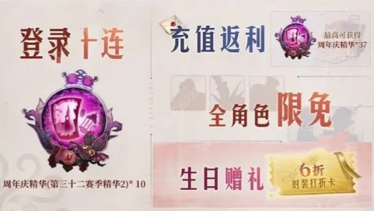 第五人格六周年的开幕时间-第3张图片