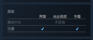 避免睡着错过旅行！《沉睡旅行》上架Steam 3月发售-第3张图片