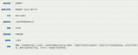 电影《刺杀小说家2》已立项！第一部豆瓣评分6.5分！-第1张图片