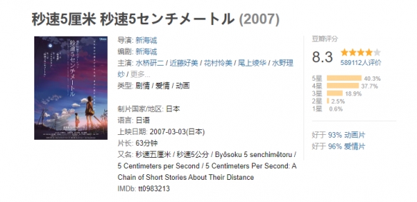 《秒速五厘米》上映17周年！新海诚公开未采用版海报-第2张图片