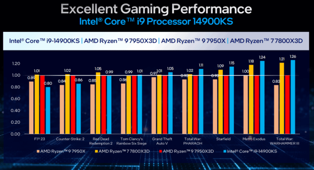 硬件情报站第133期：NVIDIA官宣RTX 50 GPU架构 大批二手翻新的假冒伪劣光猫被查-第5张图片