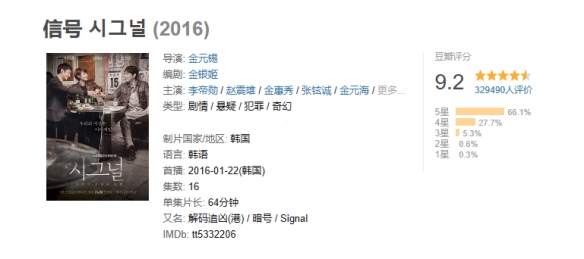 韩剧《信号》第二季确认制作！第一季豆瓣评分9.2分-第2张图片