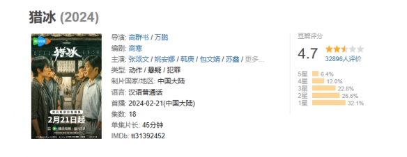 剧集《猎冰》豆瓣评分4.7分！张颂文姚安娜等主演！-第1张图片