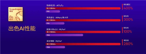 第三代骁龙8s因什么而生？-第11张图片