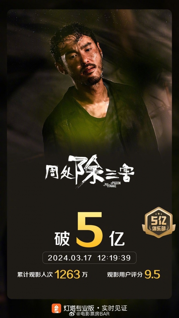 阮经天主演《周处除三害》票房破5亿 年度票房第5名-第1张图片
