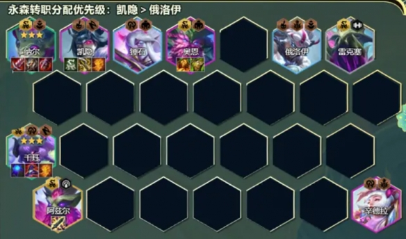 金铲铲之战手游6永森千珏怎么玩 s11阵容一览-第2张图片