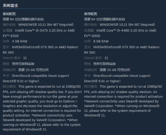 《怪物猎人物语》PC版大小20GB GTX960即可驾驭-第1张图片