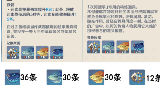 原神灰河渡手钓鱼点在哪里 装备获取攻略-第1张图片
