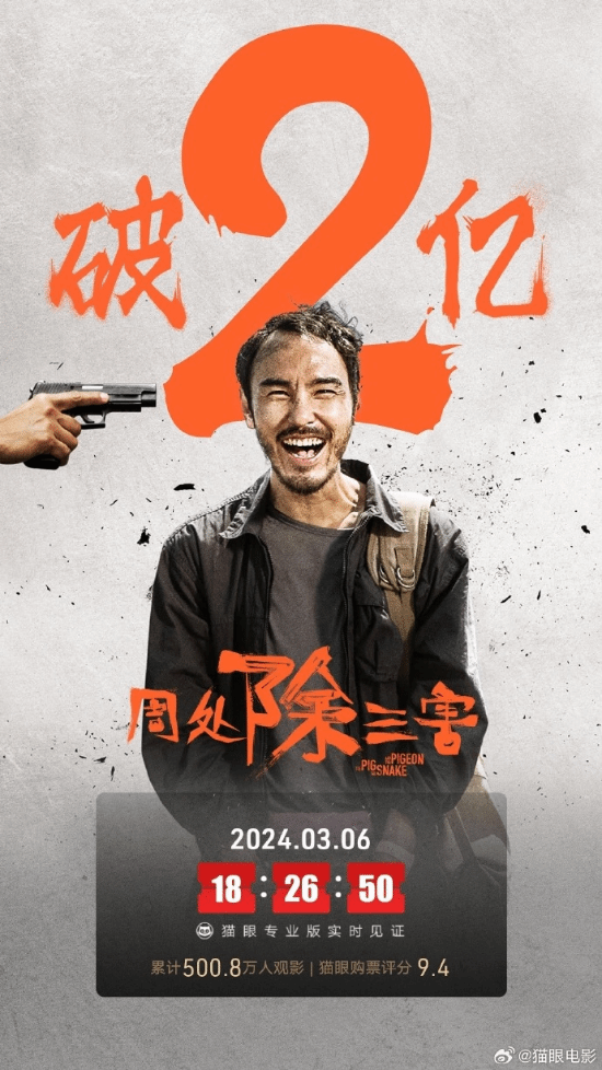 《周处除三害》上映6天票房破2亿 ​​​目前豆瓣评分8.2-第1张图片