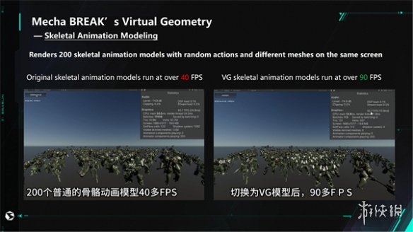 西山居GDC演讲，《解限机》运用VG突破游戏渲染效率难题-第5张图片